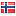 banknorwegian.dk hosted country